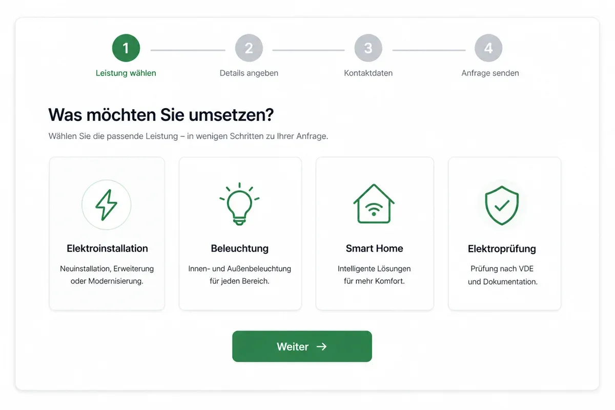Geführter Anfrageprozess als mehrstufiges Formular für Handwerker